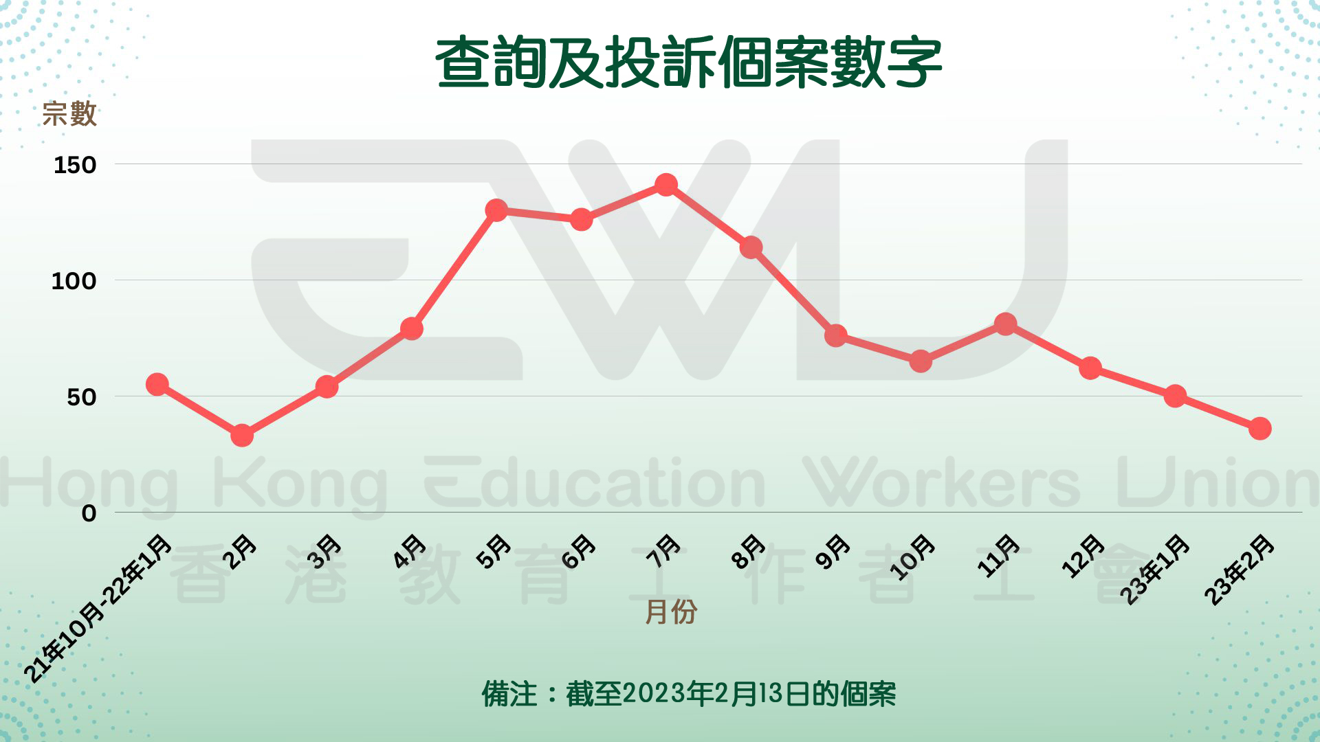 2. working report slide 2.jpg